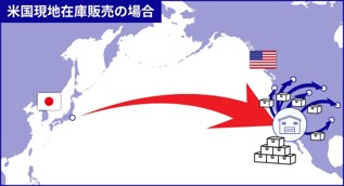 日本からバルクで輸送し、米国消費者へ国内配送する配送方法